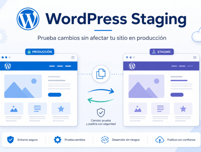 Entorno de Dev en WordPress: ¿sabías que puedes probar cambios sin tocar tu sitio principal? 1 wordpress staging hosting